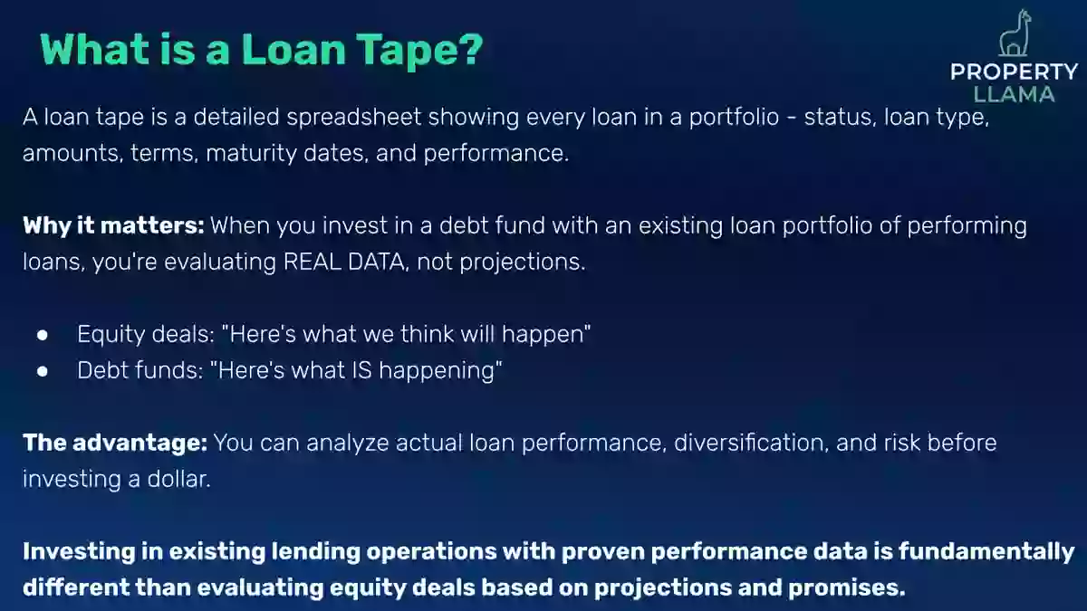 Slide explaining that debt funds show what is actually happening, versus equity deals which show projections